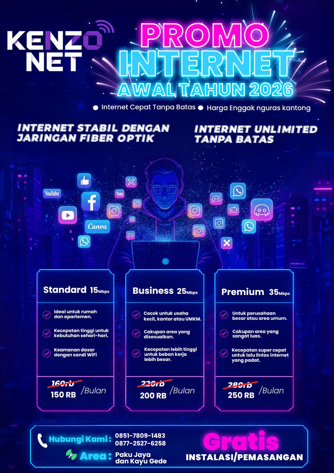 Pricelist Kenzonet